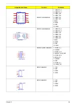 Preview for 71 page of Acer Aspire M3802 Service Manual