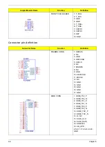 Preview for 72 page of Acer Aspire M3802 Service Manual