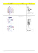 Preview for 73 page of Acer Aspire M3802 Service Manual