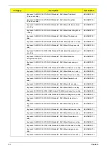 Preview for 86 page of Acer Aspire M3802 Service Manual