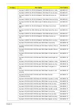 Preview for 87 page of Acer Aspire M3802 Service Manual