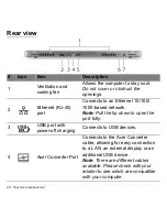 Preview for 24 page of Acer Aspire M5-583P User Manual