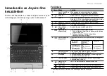 Preview for 167 page of Acer Aspire MS2298 Quick Manual