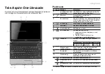 Preview for 251 page of Acer Aspire MS2298 Quick Manual