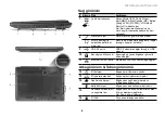 Preview for 301 page of Acer Aspire MS2298 Quick Manual