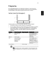 Preview for 603 page of Acer Aspire ONE 522 Generic User Manual