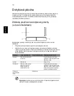 Preview for 980 page of Acer Aspire ONE 522 Generic User Manual