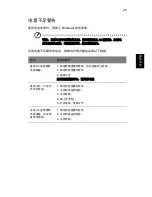 Preview for 1671 page of Acer Aspire ONE 522 Generic User Manual