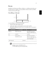 Preview for 1781 page of Acer Aspire ONE 522 Generic User Manual