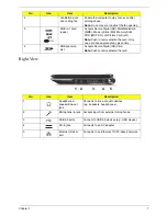 Preview for 17 page of Acer Aspire One AO531h Service Manual