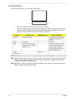 Preview for 20 page of Acer Aspire One AO531h Service Manual