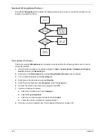 Preview for 156 page of Acer Aspire One AO531h Service Manual