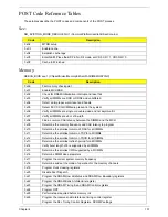 Preview for 161 page of Acer Aspire One AO531h Service Manual