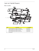 Preview for 174 page of Acer Aspire One AO531h Service Manual