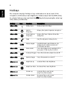 Preview for 26 page of Acer Aspire one AO721-128cc User Manual