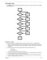 Preview for 129 page of Acer Aspire One AOD150 Service Manual