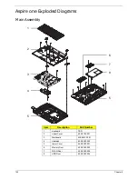 Preview for 150 page of Acer Aspire One AOD150 Service Manual