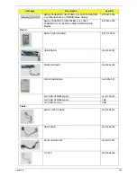 Preview for 155 page of Acer Aspire One AOD150 Service Manual