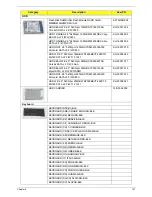 Preview for 157 page of Acer Aspire One AOD150 Service Manual