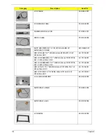 Preview for 160 page of Acer Aspire One AOD150 Service Manual