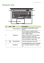 Preview for 9 page of Acer Aspire One Cloudbook 14 User Manual