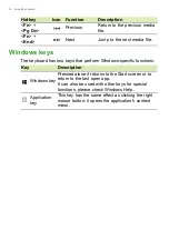 Preview for 14 page of Acer Aspire One Cloudbook 14 User Manual