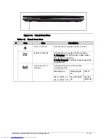 Preview for 23 page of Acer Aspire One D270 Service Manual