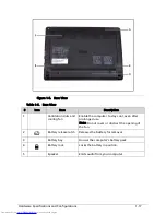 Preview for 27 page of Acer Aspire One D270 Service Manual