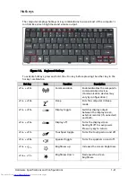 Preview for 31 page of Acer Aspire One D270 Service Manual