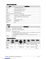 Preview for 35 page of Acer Aspire One D270 Service Manual