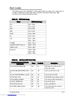 Preview for 137 page of Acer Aspire One D270 Service Manual