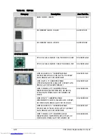 Preview for 160 page of Acer Aspire One D270 Service Manual