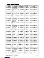 Preview for 269 page of Acer Aspire One D270 Service Manual