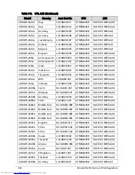 Preview for 270 page of Acer Aspire One D270 Service Manual