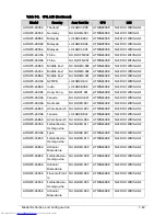 Preview for 271 page of Acer Aspire One D270 Service Manual