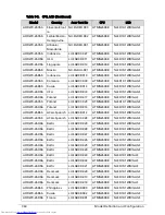 Preview for 272 page of Acer Aspire One D270 Service Manual