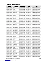 Preview for 273 page of Acer Aspire One D270 Service Manual