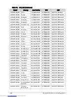 Preview for 274 page of Acer Aspire One D270 Service Manual