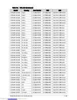 Preview for 277 page of Acer Aspire One D270 Service Manual