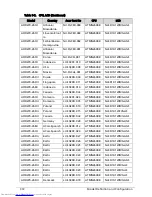 Preview for 280 page of Acer Aspire One D270 Service Manual