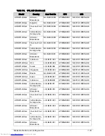 Preview for 283 page of Acer Aspire One D270 Service Manual