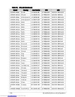 Preview for 284 page of Acer Aspire One D270 Service Manual