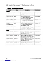 Preview for 396 page of Acer Aspire One D270 Service Manual