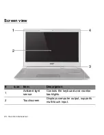 Preview for 20 page of Acer Aspire S7-391 User Manual