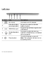 Preview for 24 page of Acer Aspire S7-391 User Manual