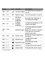 Preview for 30 page of Acer Aspire S7-391 User Manual