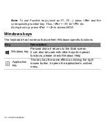 Preview for 30 page of Acer Aspire S7-392 User Manual