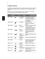 Preview for 1608 page of Acer Aspire Series Generic User Manual