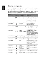 Preview for 1680 page of Acer Aspire Series Generic User Manual