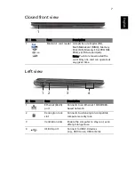 Preview for 9 page of Acer Aspire TimelineX 3820 User Manual